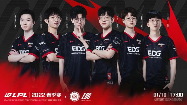 通过实际比 通过实际比