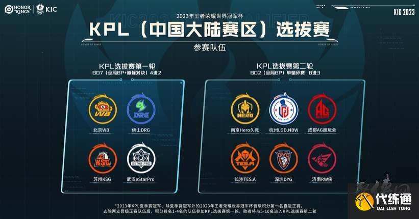 防守效率的 防守效率的