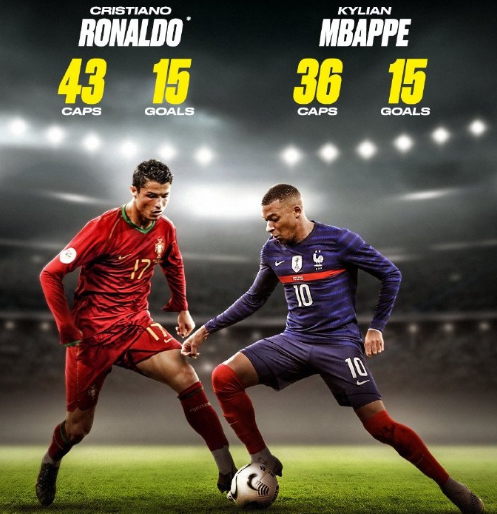 选手更多在 选手更多在