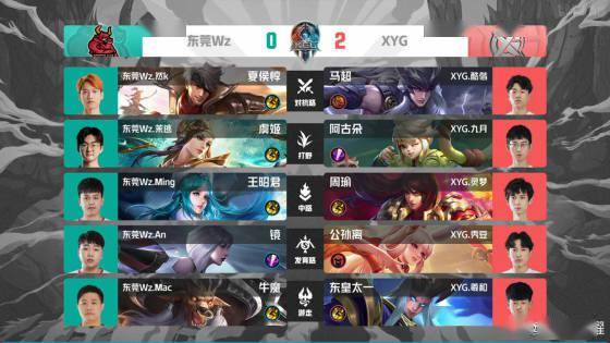 转播权收益 转播权收益