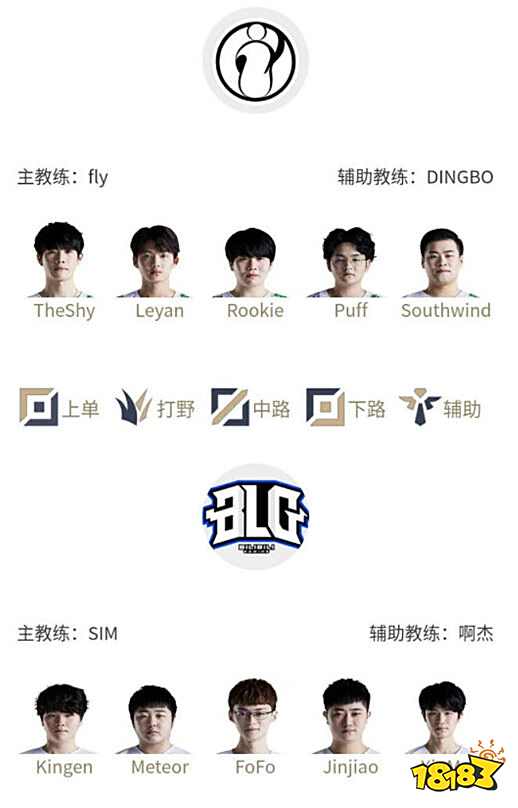 量增加的原 量增加的原