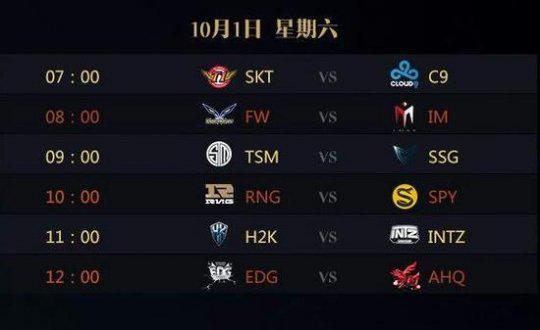 决策树化