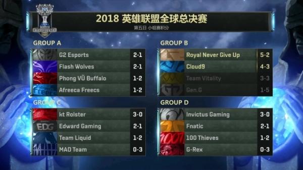 了部分对位